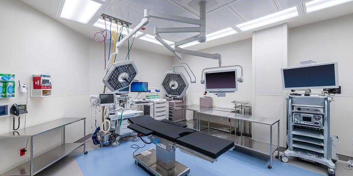 Ambulatory Surgical Center Market: Market Dynamics and Competitive Landscape