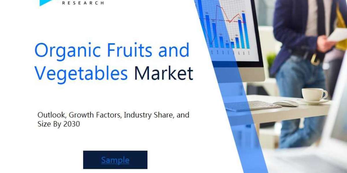 Organic Fruits and Vegetables Market Industry Outlook: Forecasting Trends and Growth for the Coming Years