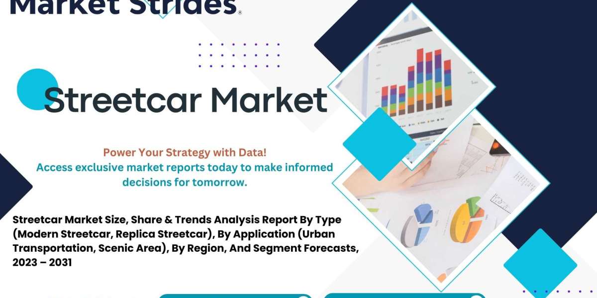 Streetcar Market Size, Share, and Forecast to 2031