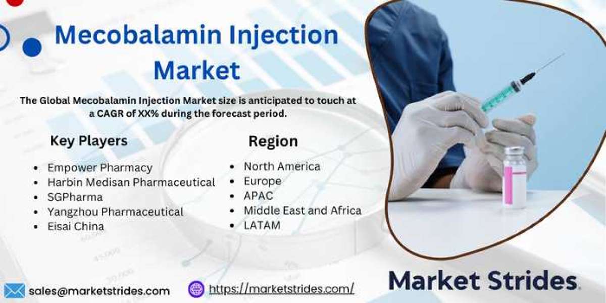 Mecobalamin Injection Market Industry Outlook, Size, Share, Growth, Trend and Forecast to 2031