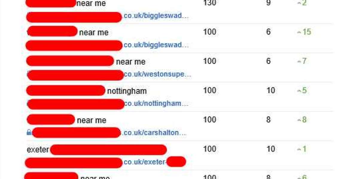 One Seo Consultant In London Success Story You'll Never Be Able To
